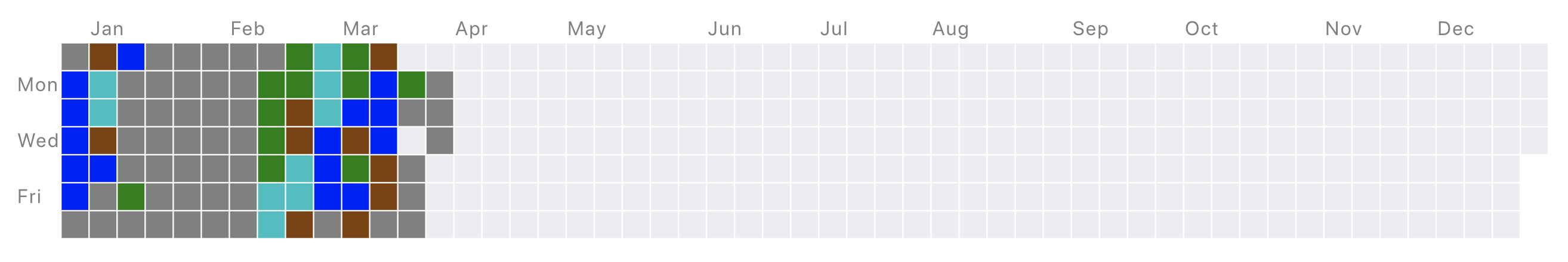 atcoder-heatmap